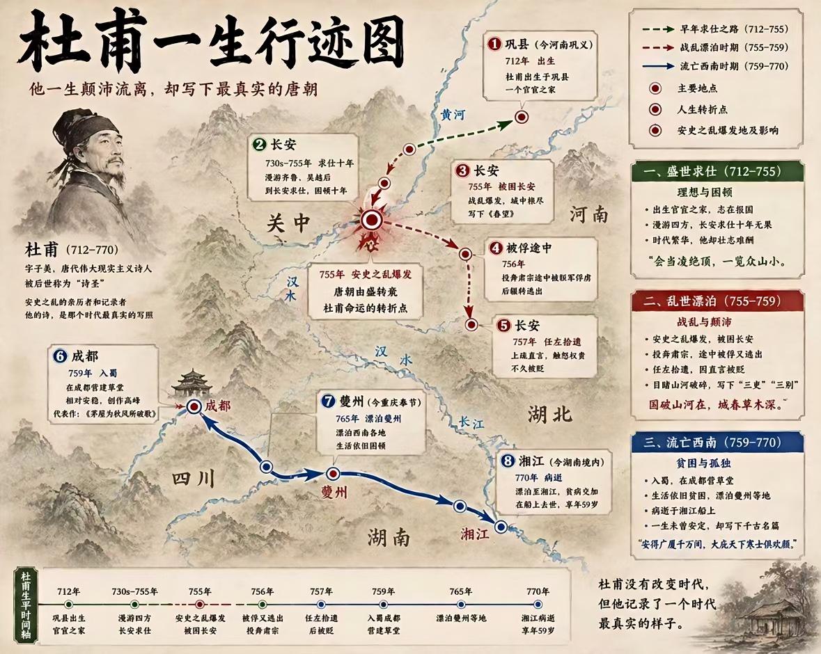 杜甫游历热力图
